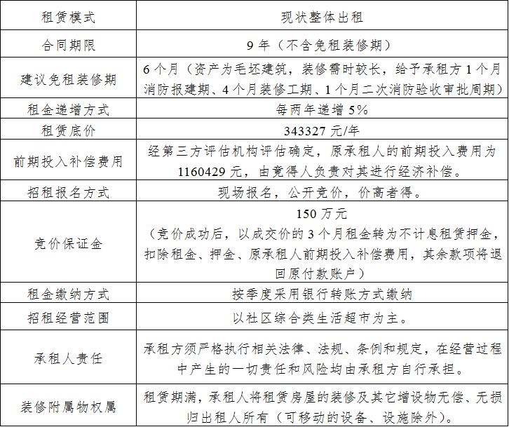 1665471576933423.png 微信圖片_20221011145938.png