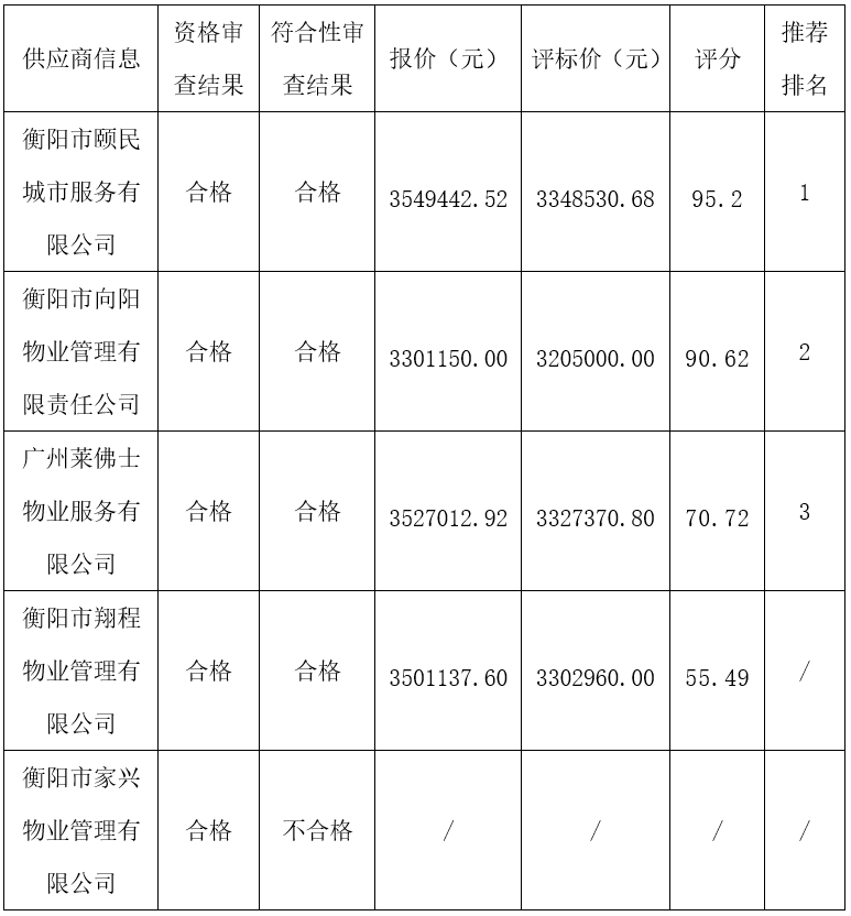 1762307887203970.png 0a0a734c-24bb-4ccc-b234-ba337b2d4065.png