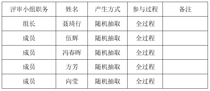 1762307986992312.png 6da797bc-a123-4fc6-b327-7343f6bfc931.png